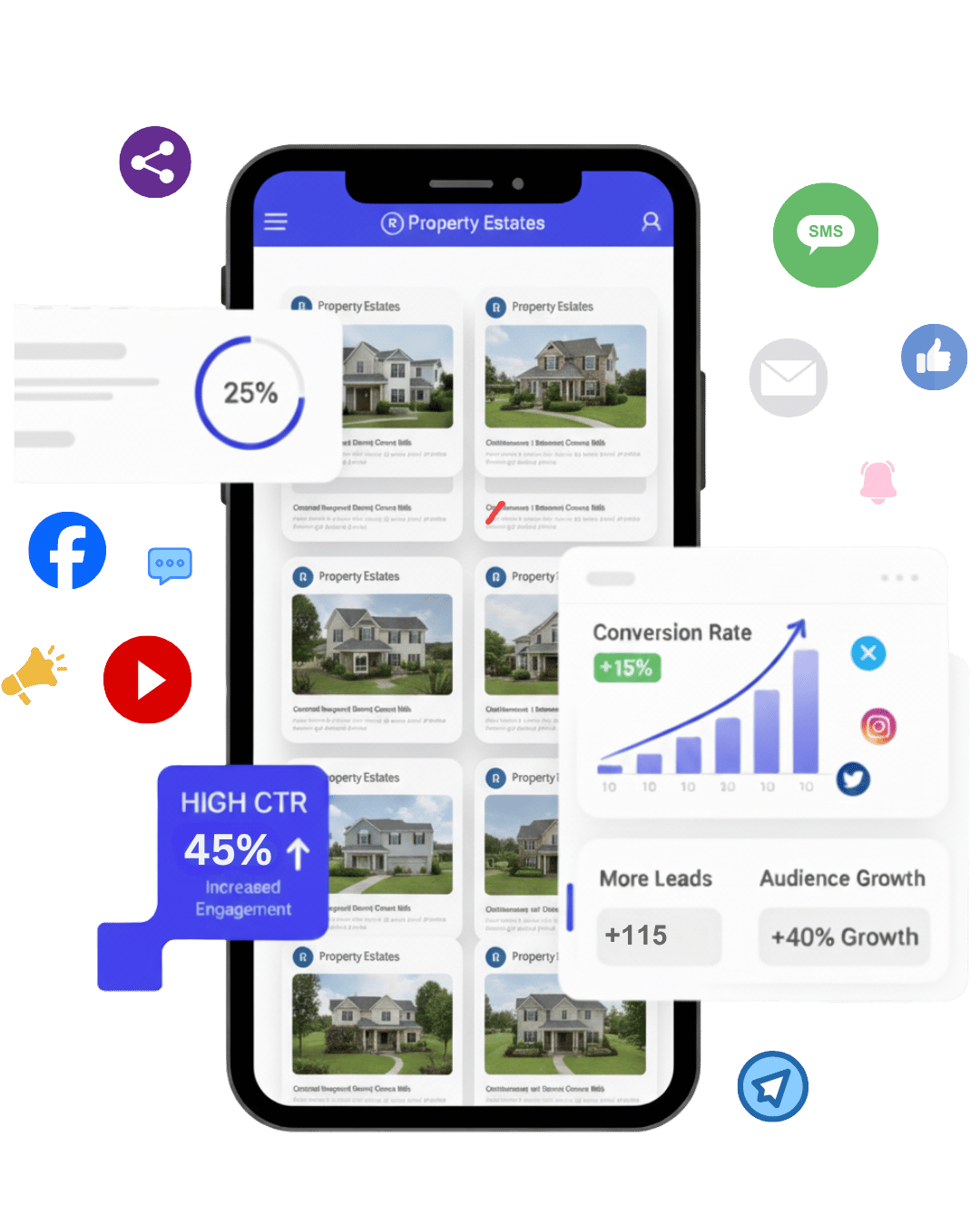 Marketing Growth Strategy